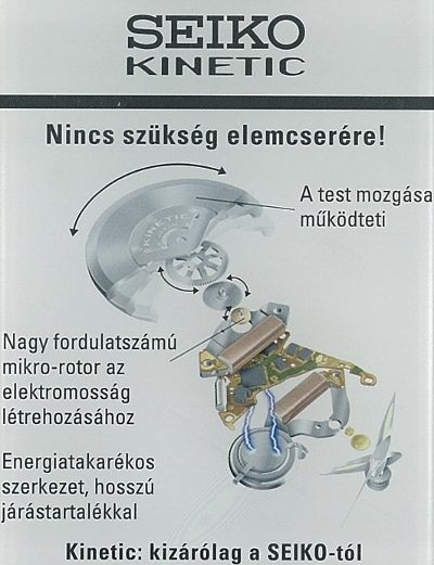 seiko-kinetic