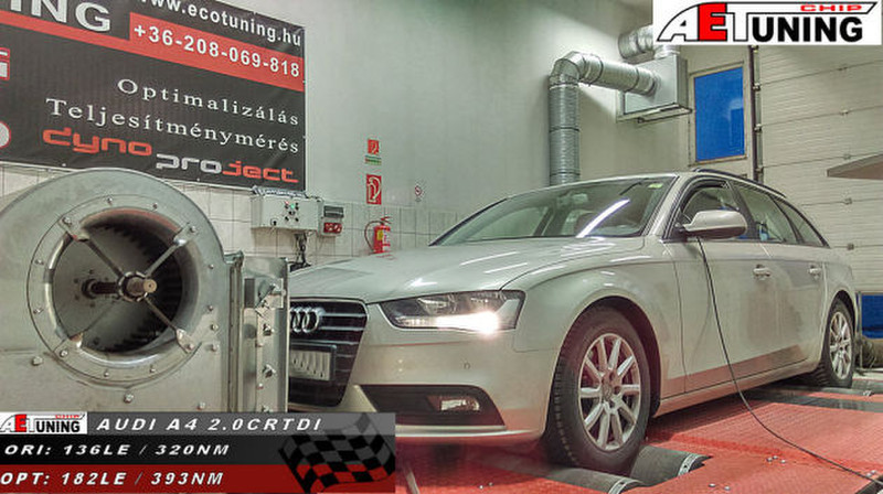 Audi A4 csiptuning 2.0CRTDI 136hp tuning autochip tech aetchip