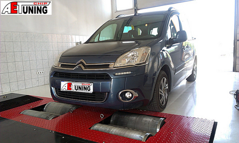 Citroen csip tuning aet chip