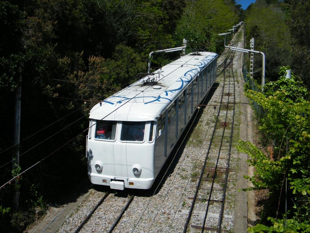 Funicular de Tibidabo