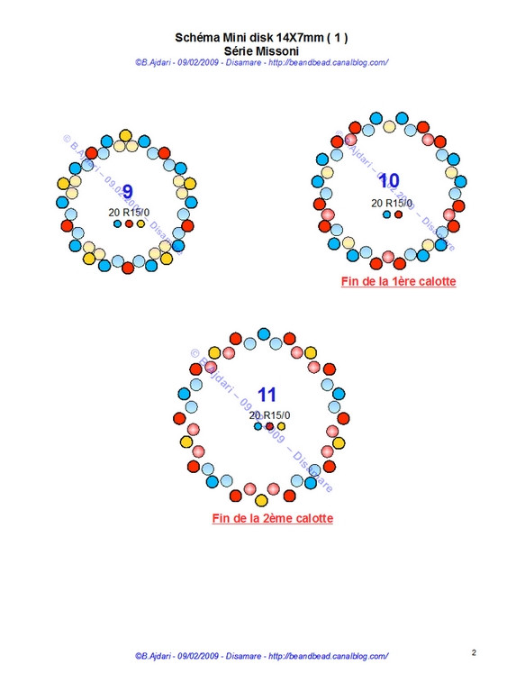 page2schemaminimissonibng4