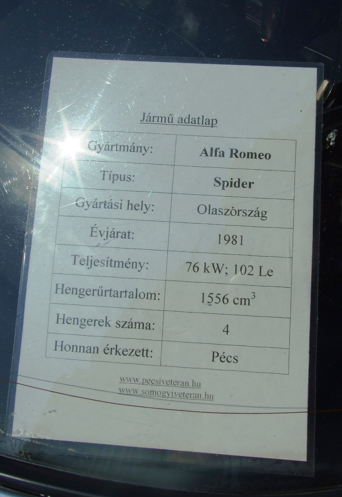 Alfa Romeo Spider d