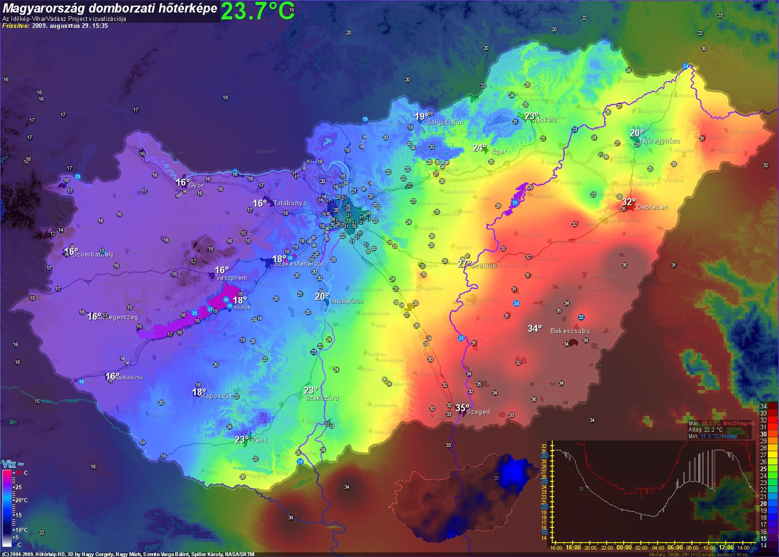 Időkép, hőtérkép HD - 2009. augusztus 29.