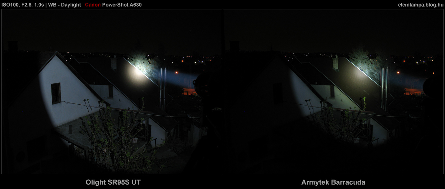 Olight SR95S UT vs Armytek Barracuda