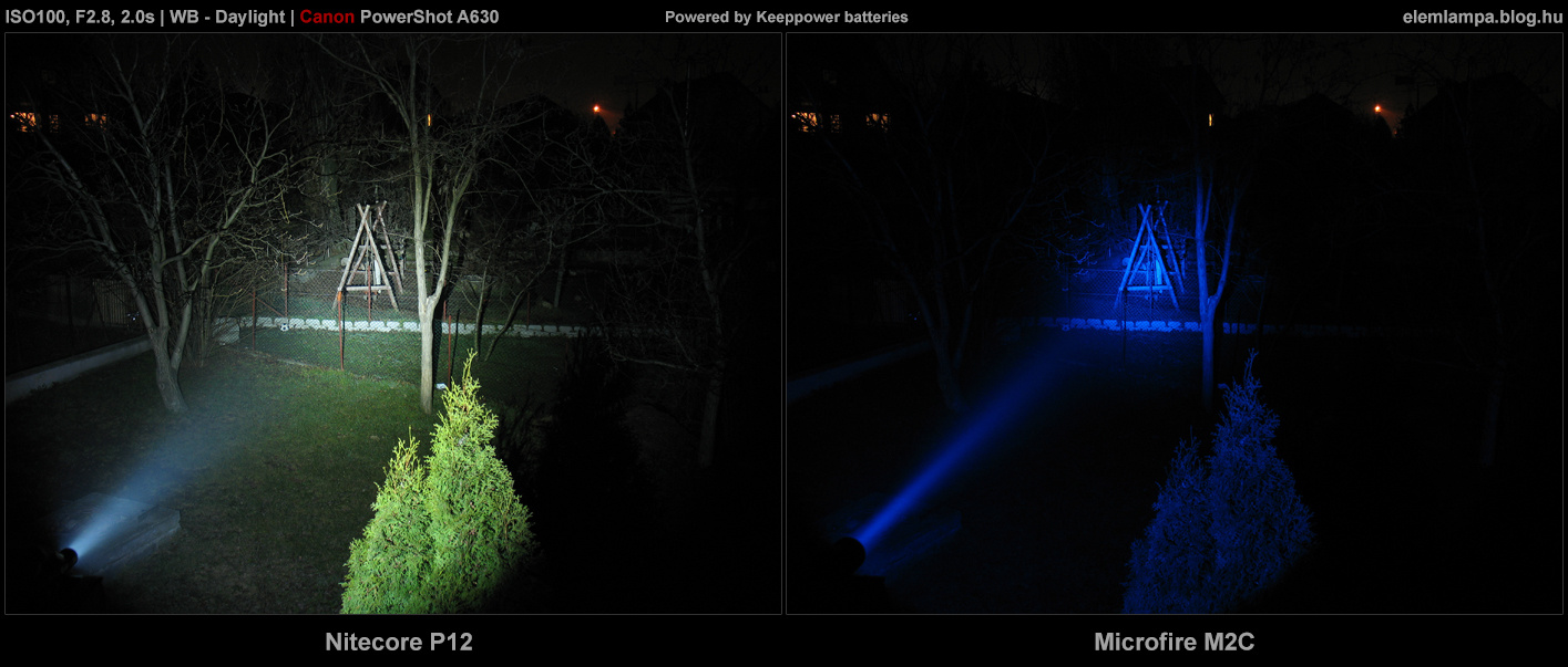 P12 vs Microfire M2Cb