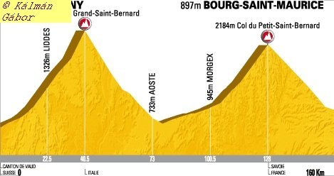 103b-Tour de France