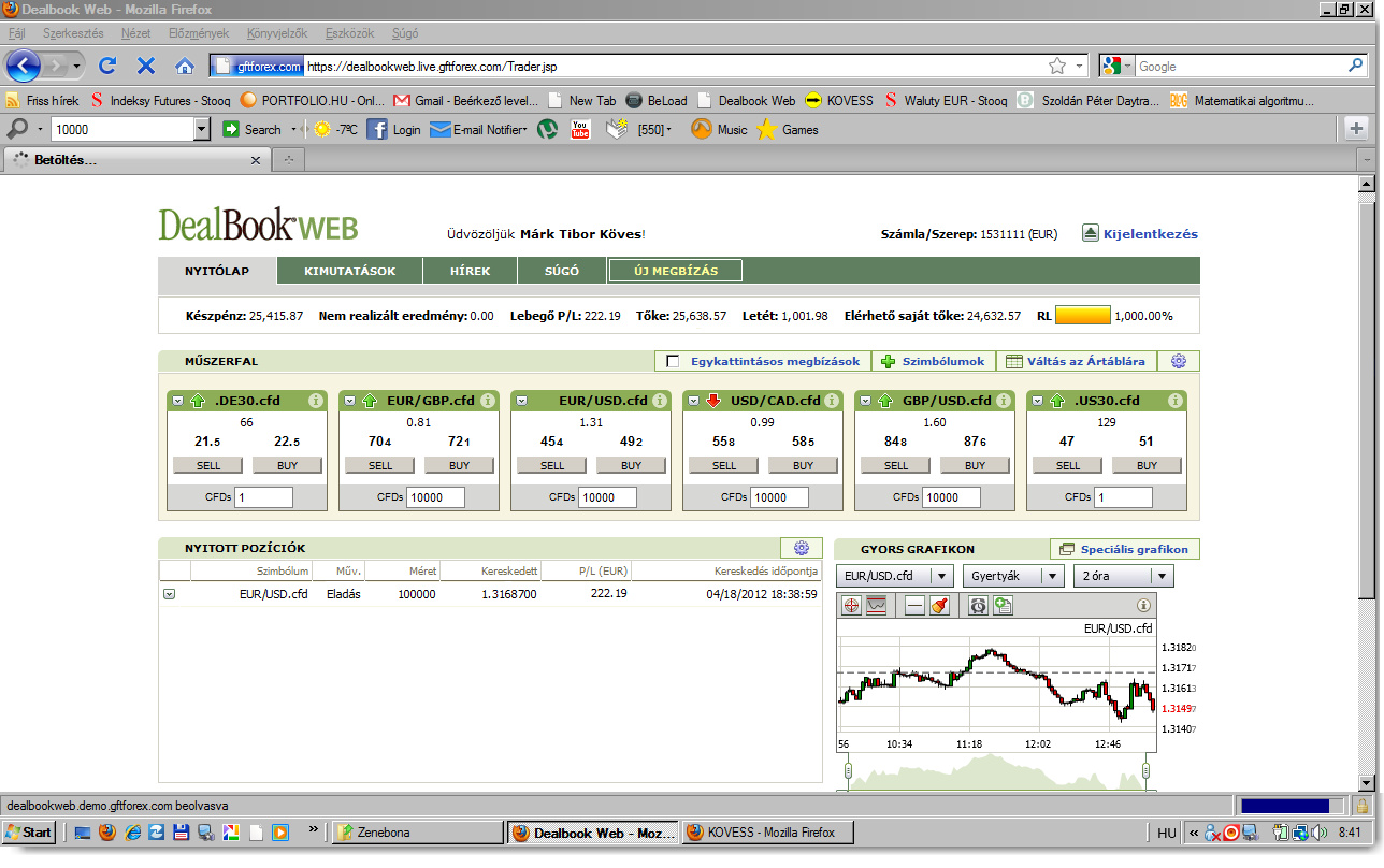 041 kép 2012.04.18 - Készpénz 25 415 EUR