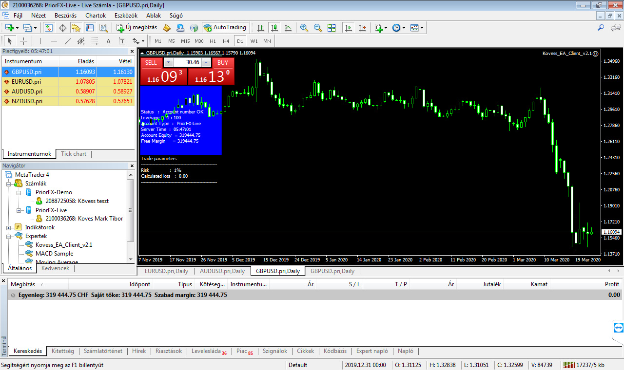 0111- -GBPUSD - PriorFX 3094% hozam - EGYENLEG 319 444 CHF