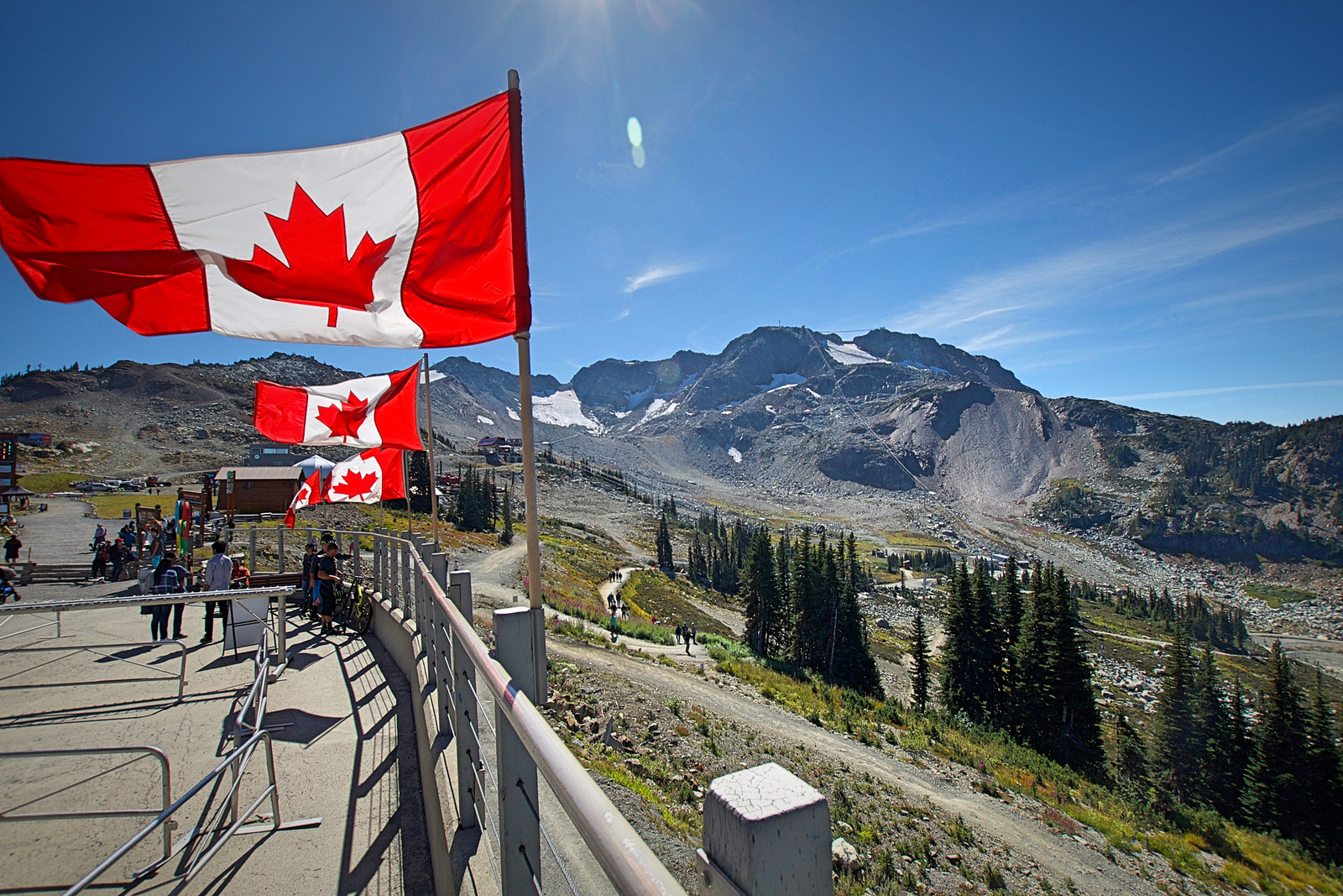 Canada, Whistler