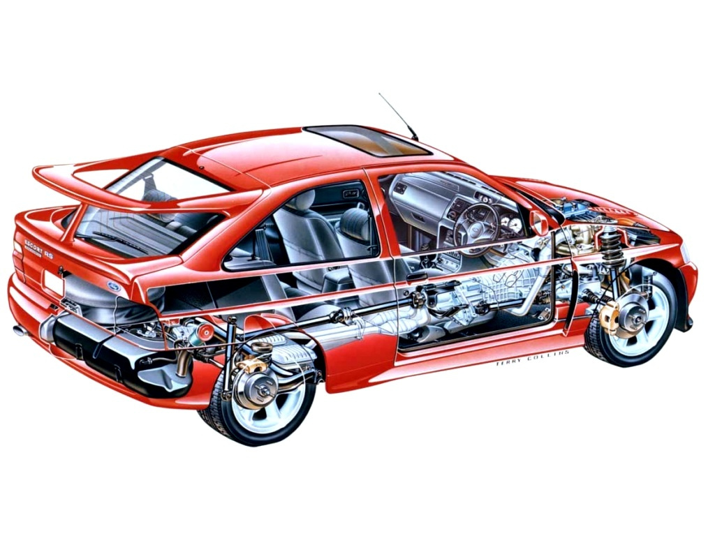 Ford Escort RS Cosworth 6