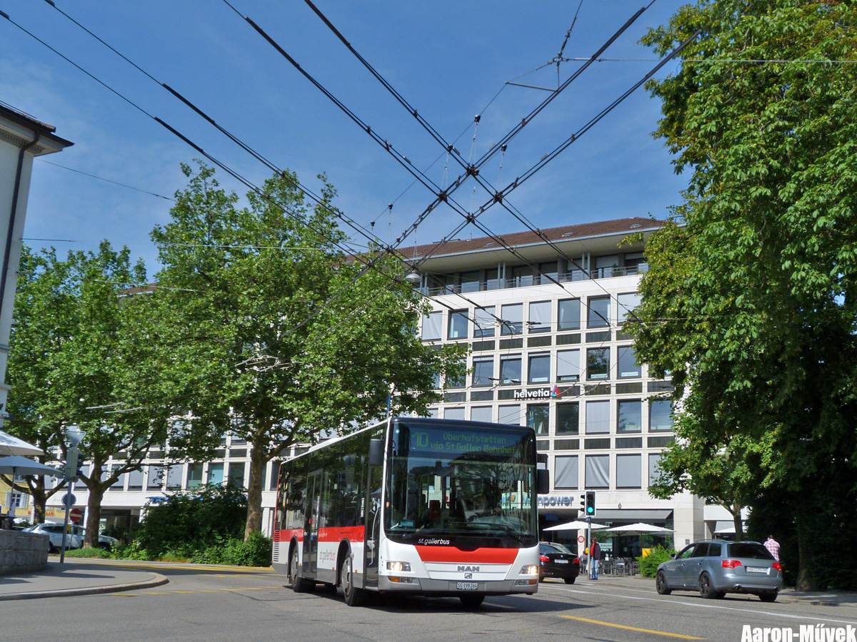 St Gallen (23)