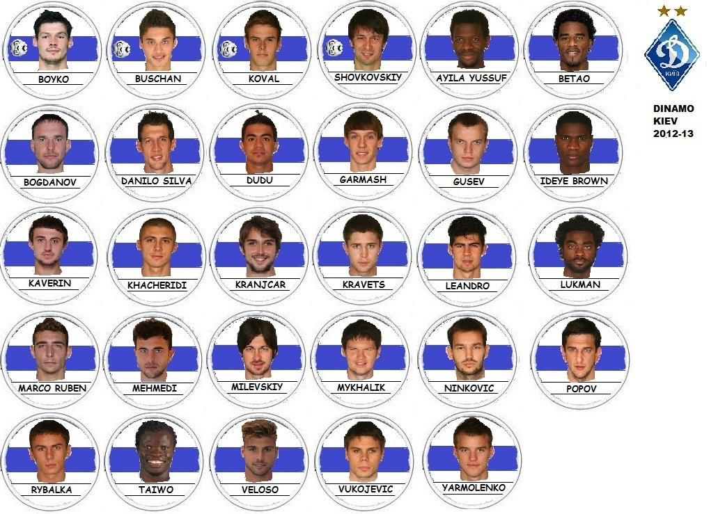 Dynamo Kiev 2012-13