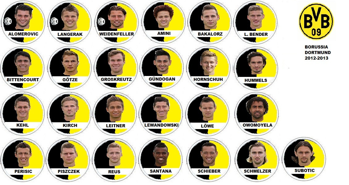 Borussia Dortmund 2012-13