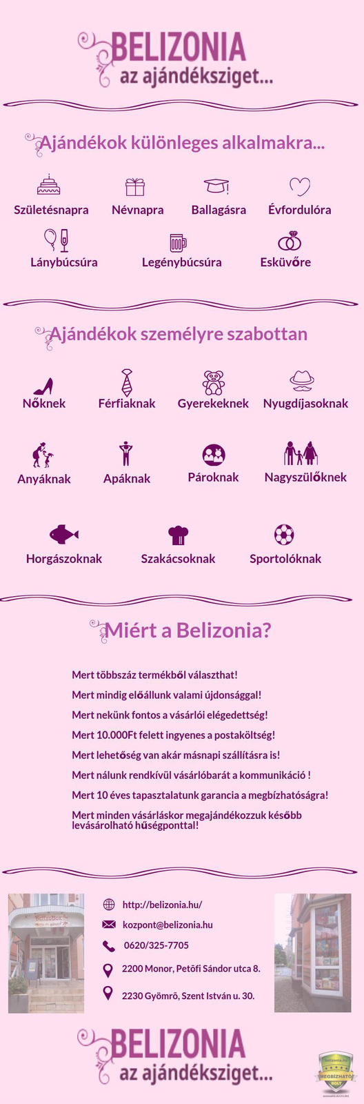 belizonia infografika