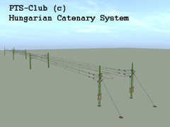 PTS-catsystem