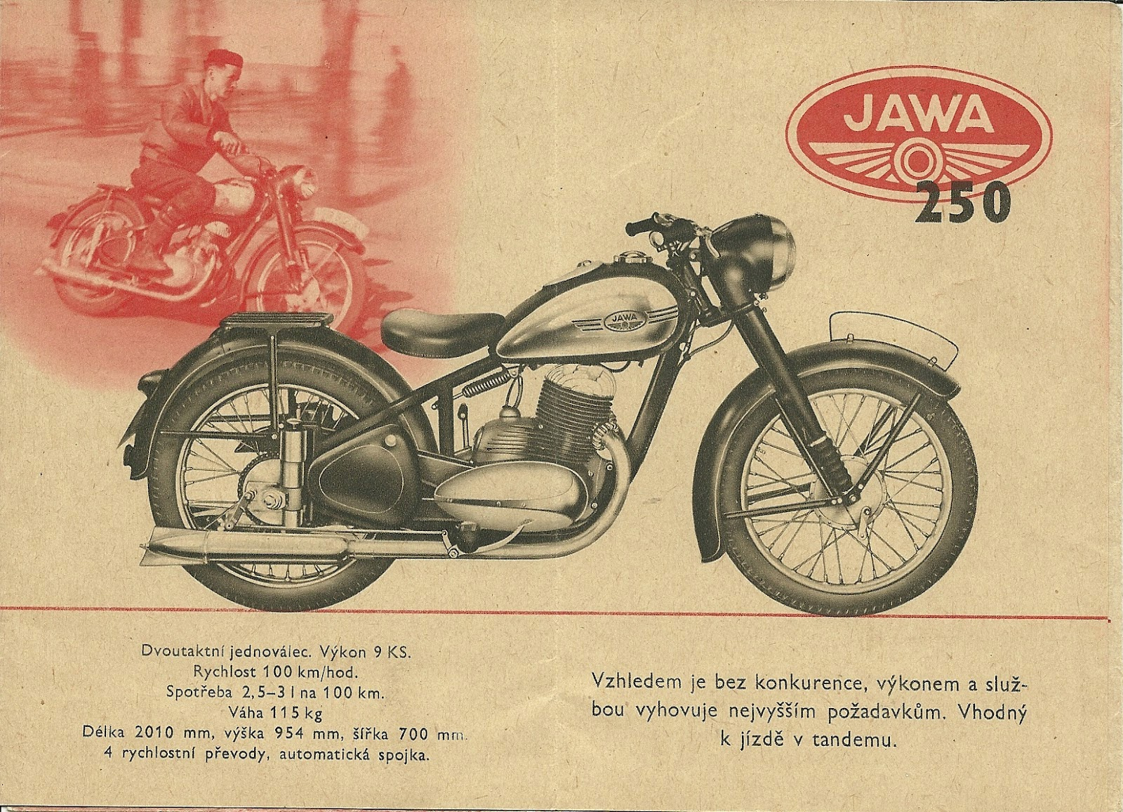 jawa vintage posters3