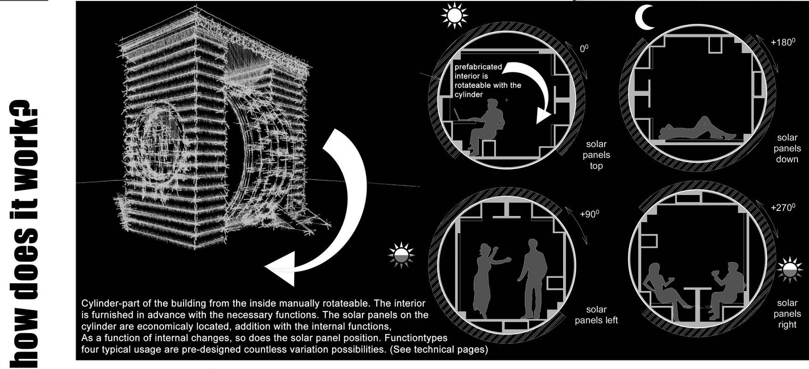 solaris10 4 slice2[1]