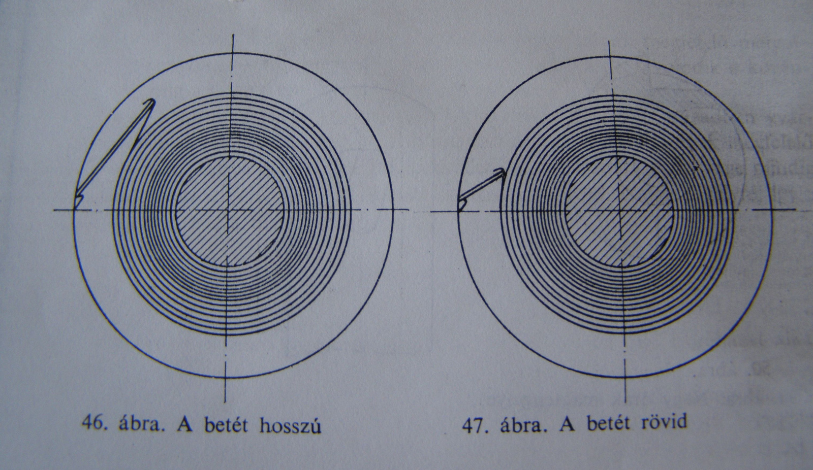 A betét hossza