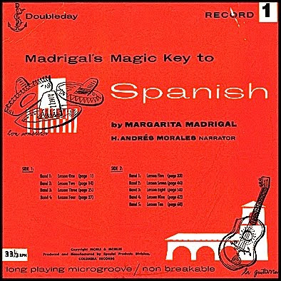 Madrigálok - Magic Key To