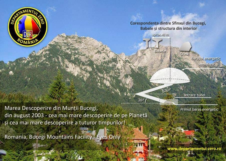 01-Romanian-Alien-Base-Bucegi-Mountains