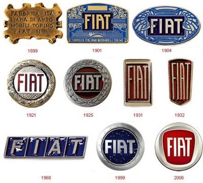 fiat logo history