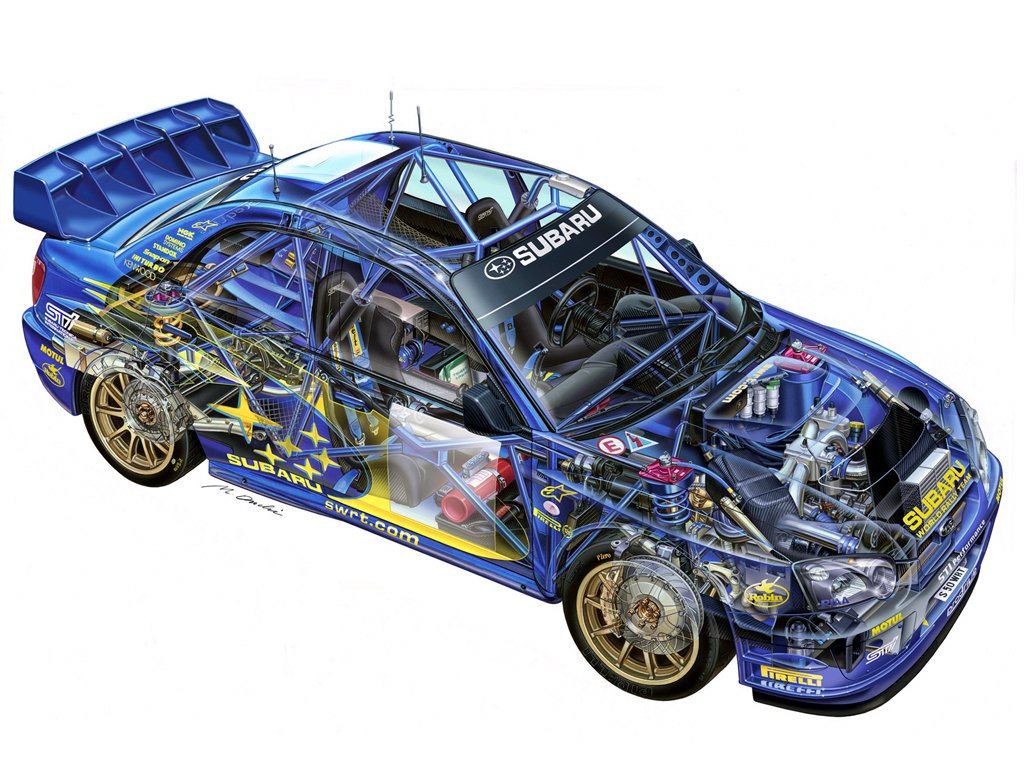 Subaru Impreza WRC