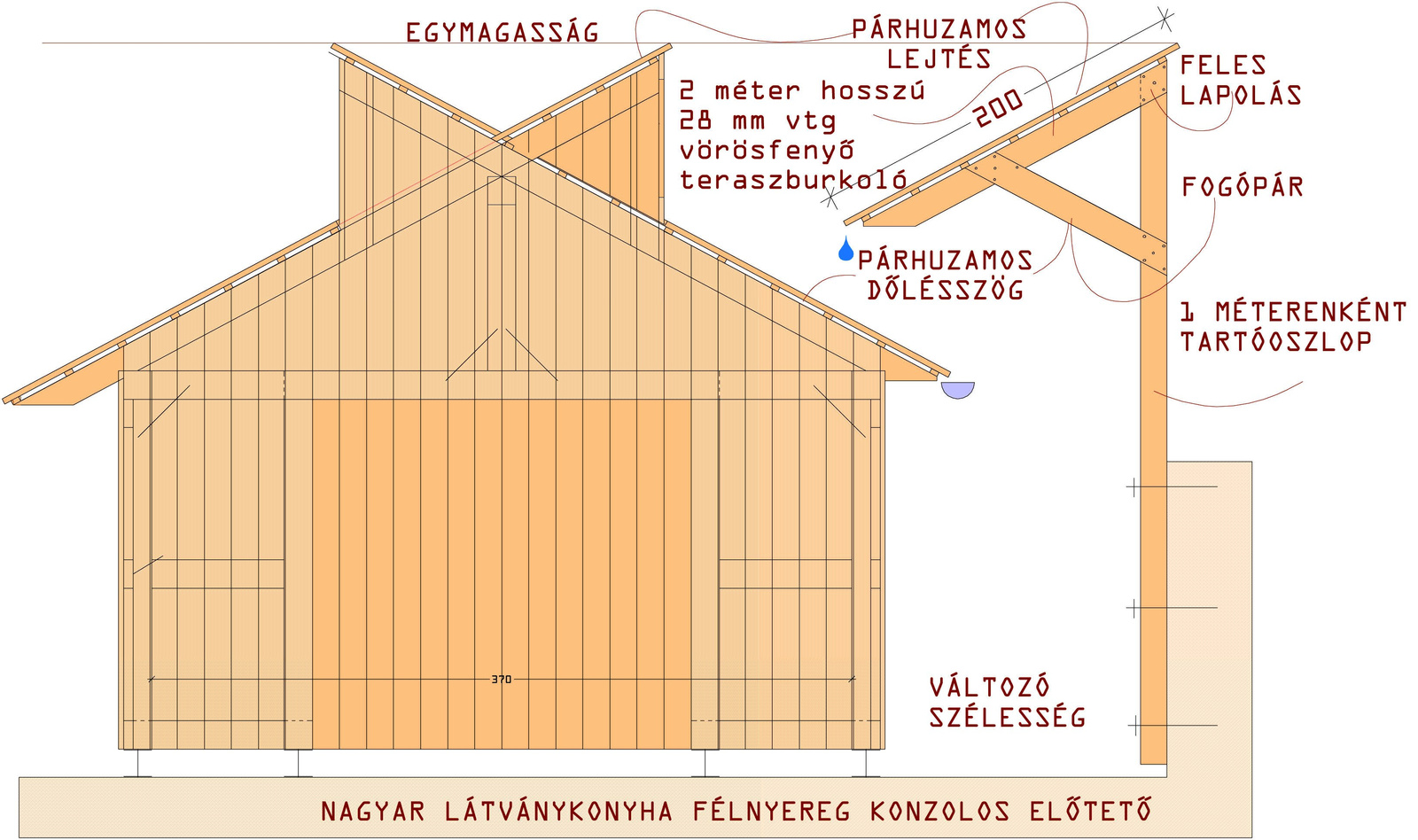 ArchiCAD