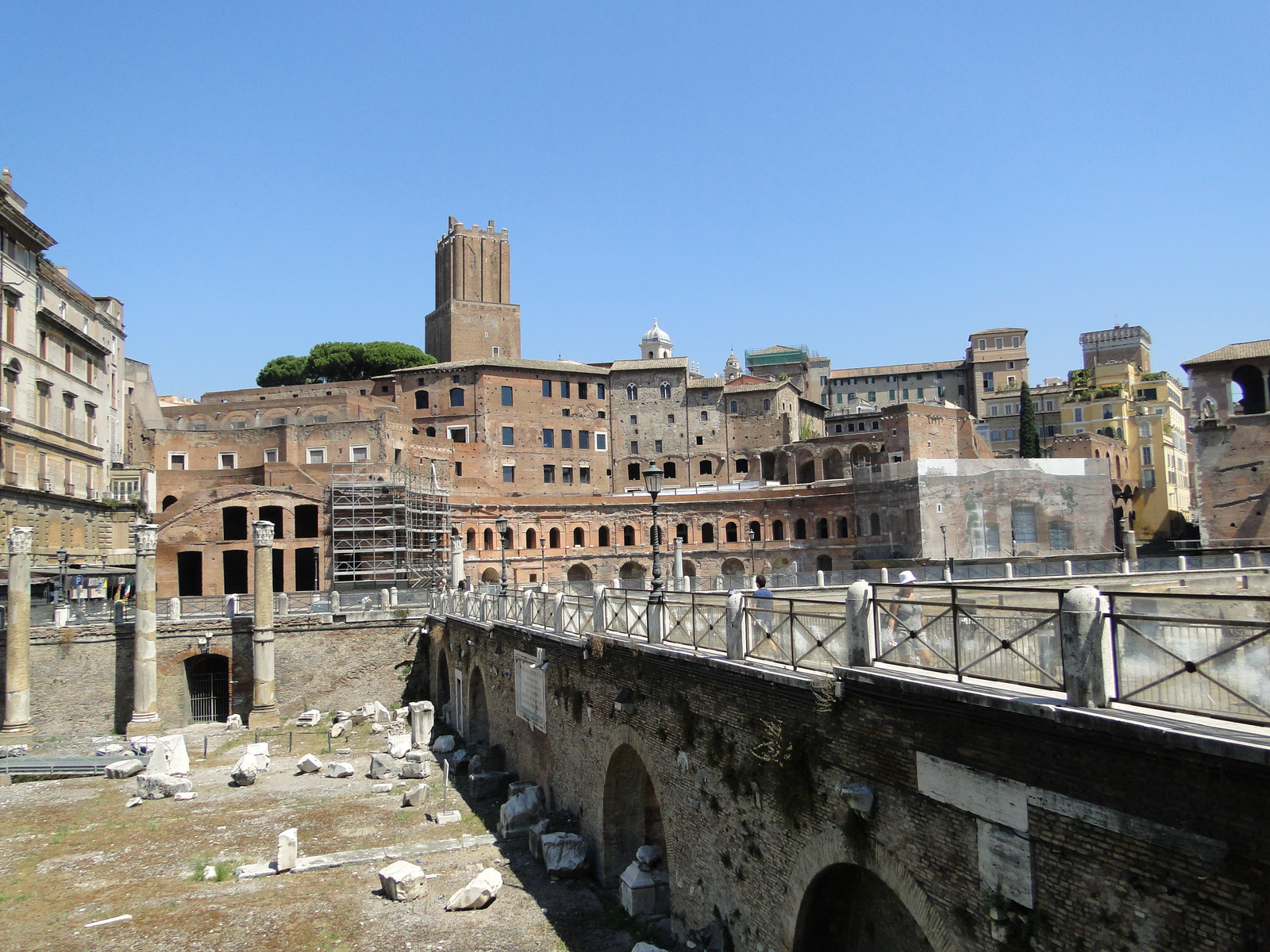 Róma, Forum Romanum