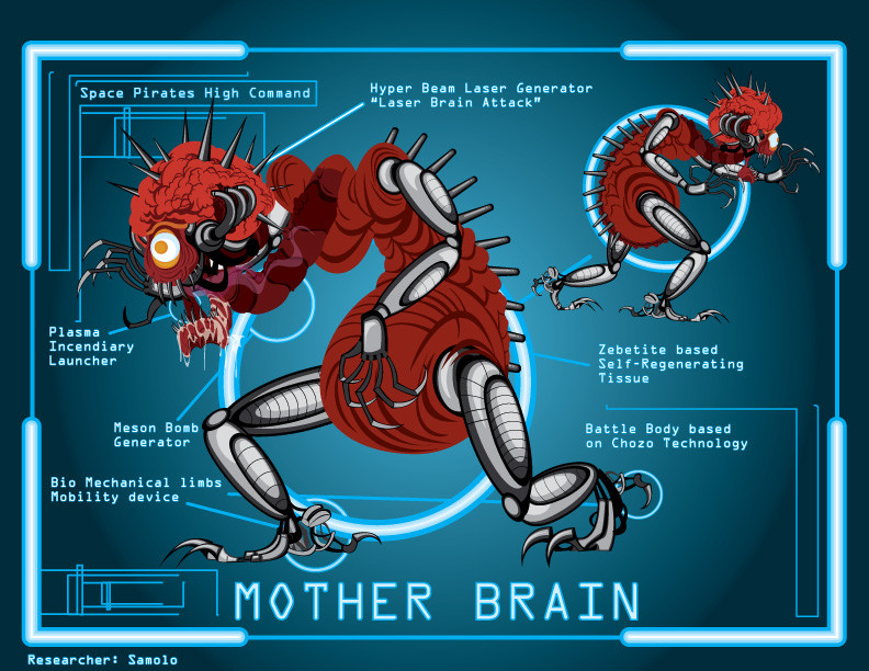 metroid final mother brain by samolo-d2yv6vy