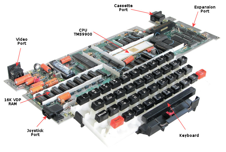 TI 99-4 motherboard