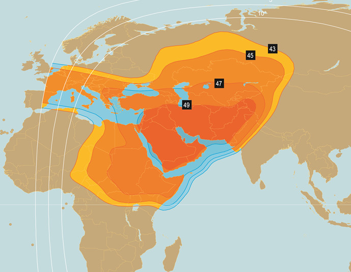 7(Ku-MENA)