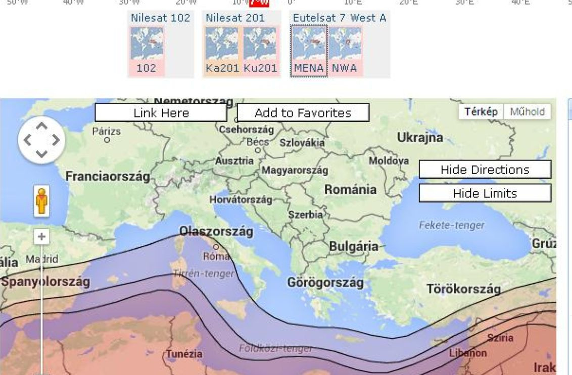 Nilesat MENA