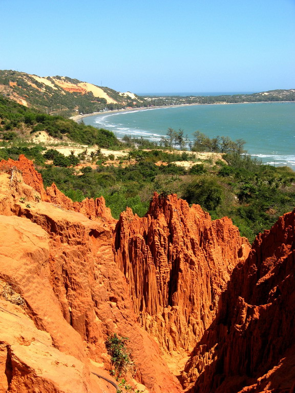 MUI NE BEACH