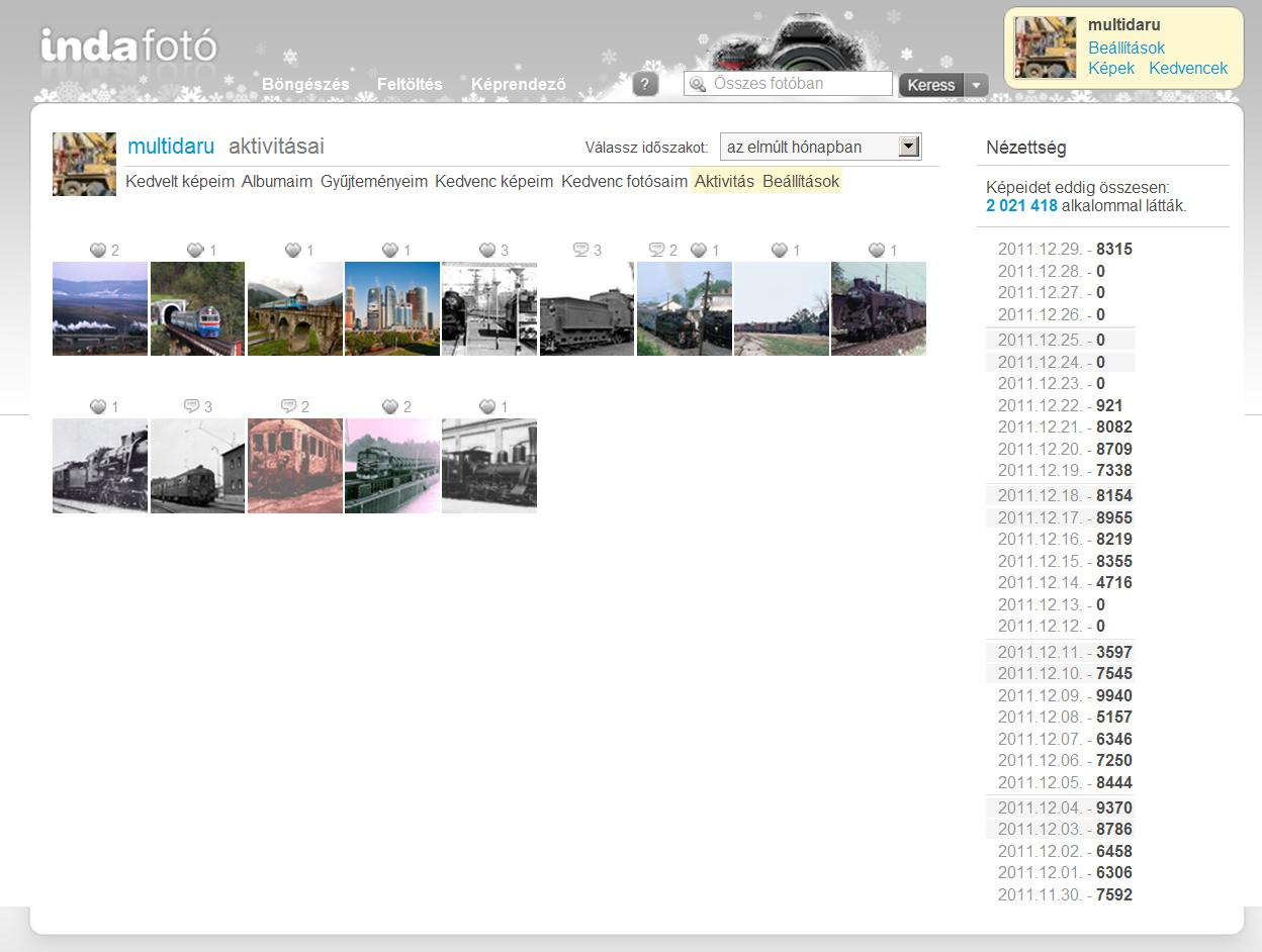 Multidaru aktivitás 2011.12.30. (Túl a 2 millión)