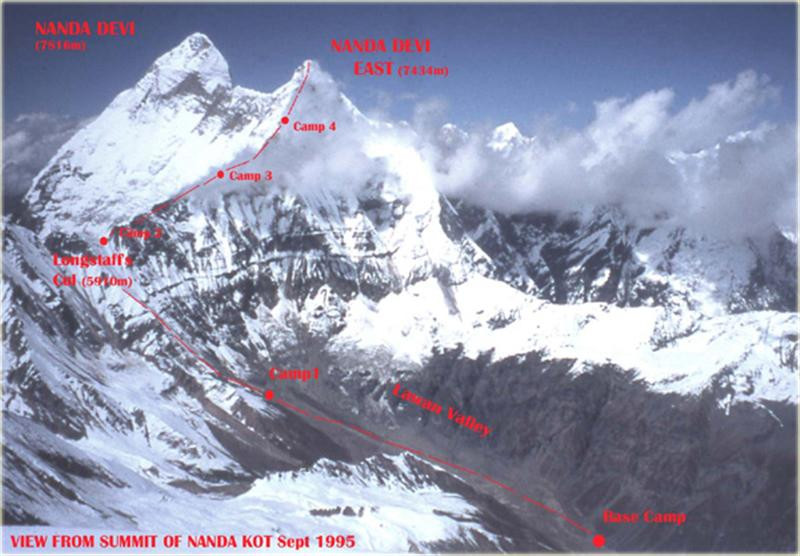 nanda-devi-east-expedition-2009- route (Medium)