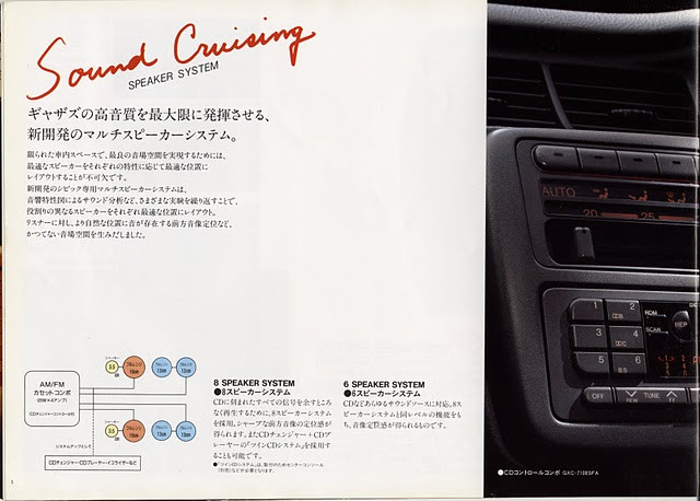 5G JDM Civic Honda Access Catalog P05